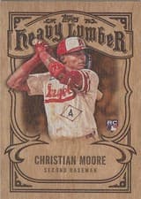 2026 Topps Heavy Lumber Christian Moore #HL-20 card