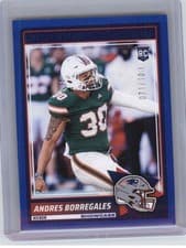 Andres Borregales 2025 Score Rookies card
