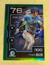 2025 Bowman Bowman Scouts Top 100 Theo Gillen #BTP-76 card