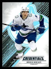 2024-25 Upper Deck Credentials Base Set Brock Boeser #77 card