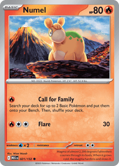 Numel