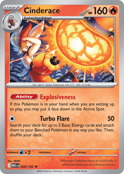Cinderace Mega Evolution card