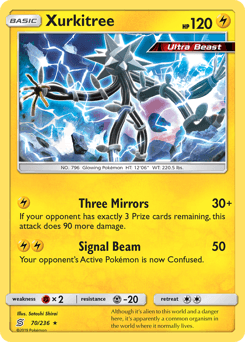 Xurkitree Unified Minds card