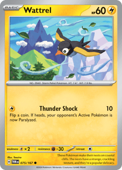 Wattrel Twilight Masquerade card