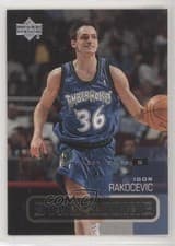 Igor Rakocevic