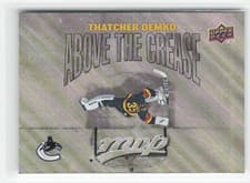 2024-25 Upper Deck MVP Above the Crease Thatcher Demko #AC-14