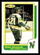Dirk Graham