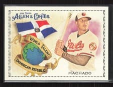 Manny Machado