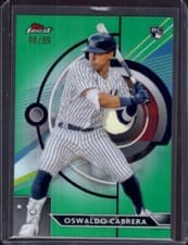 Oswaldo Cabrera 2023 Topps Finest card