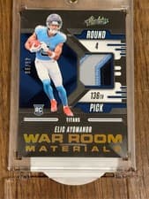 2025 Panini Absolute War Room Materials Elic Ayomanor #WRM-EAR card