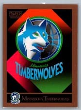 Minnesota Timberwolves Logo/Checklist