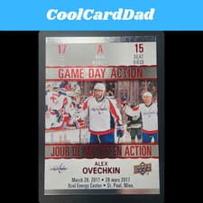 Alex Ovechkin