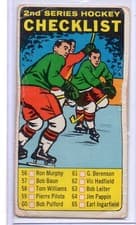 1964 Topps 2nd Series Hockey Checklist #55
