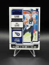 Will Levis