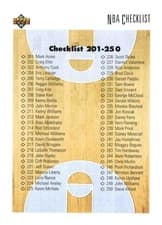 Checklist: 201-300