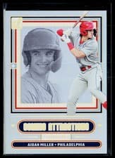 2025 Donruss Coming Attractions Aidan Miller #28 card