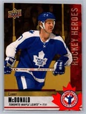 Lanny McDonald 2020 Upper Deck National Hockey Card Day Canada card