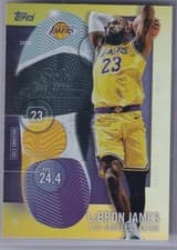 2025-26 Topps Sole Ambition LeBron James #SA-1 card