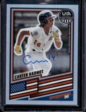 Carter Hadnot 2026 Panini Stars and Stripes Prizm USA card