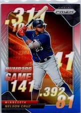 Nelson Cruz 2020 Panini Prizm Numbers Game card