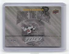 2024-25 Upper Deck MVP Above the Crease Darcy Kuemper #AC-9 card