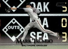 Mark Trumbo