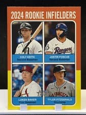 Luken Baker / Colt Keith / Tyler Fitzgerald / Justin Foscue