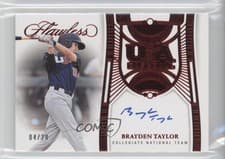 Brayden Taylor 2024 Panini Flawless USA Baseball Signatures card
