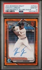 2024 Bowman Draft Chrome Prospect Autograph Dakota Jordan #CPA-DJ