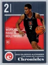 Shai Gilgeous-Alexander