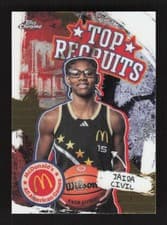 2025 Topps Chrome McDonald's All American Top Recruits Jaida Civil #TP-20 card
