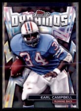 2024 Finest Dynamos Earl Campbell #DYN-20 card