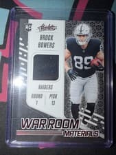 Brock Bowers 2024 Panini Absolute War Room Materials card