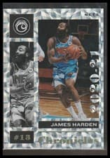 James Harden