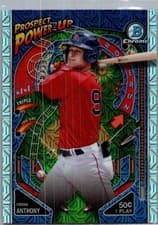 Roman Anthony 2024 Bowman Prospect Power-Up card