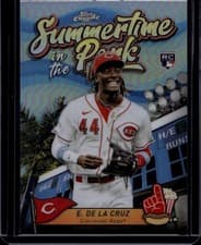 Elly De La Cruz 2024 Topps Chrome Summertime in the Park card