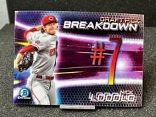 2019 Bowman Draft Chrome Pick Breakdown Nick Lodolo #BSB-NL
