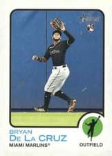 Bryan De La Cruz