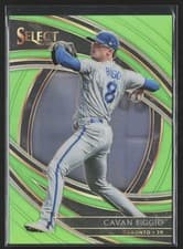 Cavan Biggio 2020 Panini Select card