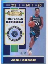 Josh Okogie