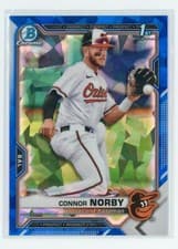 Connor Norby