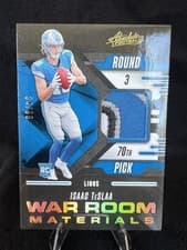 2025 Panini Absolute War Room Materials Isaac TeSlaa #WRM-ITA card