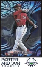 2022 Bowman Draft Mood Ring Elijah Green #MR-5