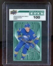 2024-25 Upper Deck Population Count Rasmus Dahlin #PC-14 card