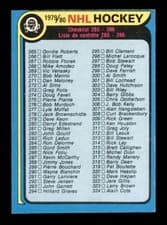 Checklist 265-396 1979 O-Pee-Chee card