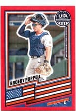 2026 Panini Stars and Stripes Prizm USA Broedy Poppell #2