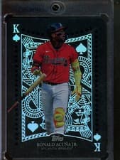 2026 Topps All Kings Ronald Acuña Jr. #AK-2 card