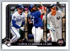 Vladimir Guerrero Jr. / Aaron Judge / Bobby Witt Jr.
