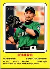 2018 Topps Heritage 1969 Collector Cards Carlos Correa #CC