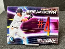 2019 Bowman Draft Chrome Pick Breakdown J.J. Bleday #BSB-JJB
